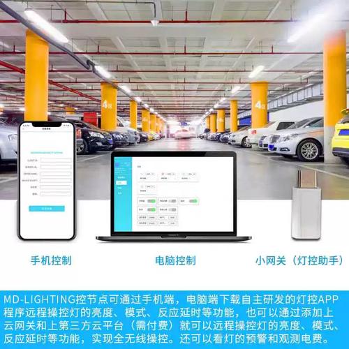 物聯(lián)網(wǎng)燈管用于車庫.jpg
