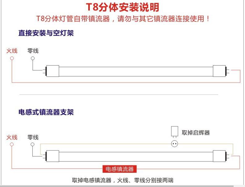電感式燈管改led燈管圖解.jpg