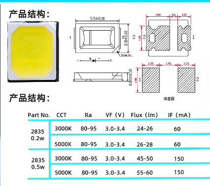 高光效led燈珠.png