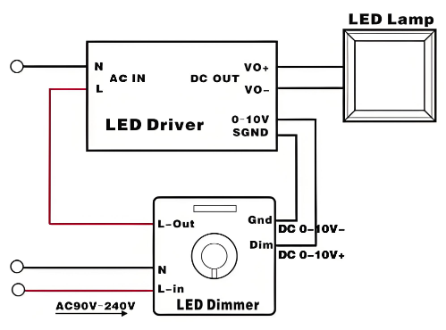 0-10v調(diào)光led燈具接線圖.png