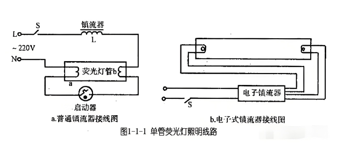 T5一體化燈管接線圖.png