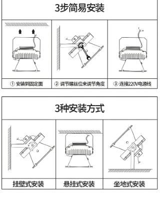 led塔吊燈安裝步驟方法.png
