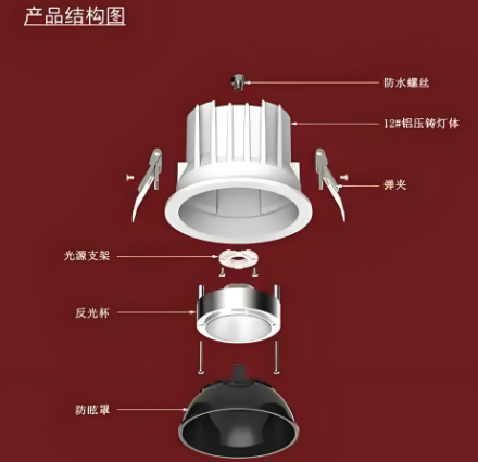 筒燈原理結(jié)構(gòu).png
