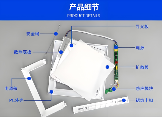 雷達感應(yīng)led面板燈細節(jié).png