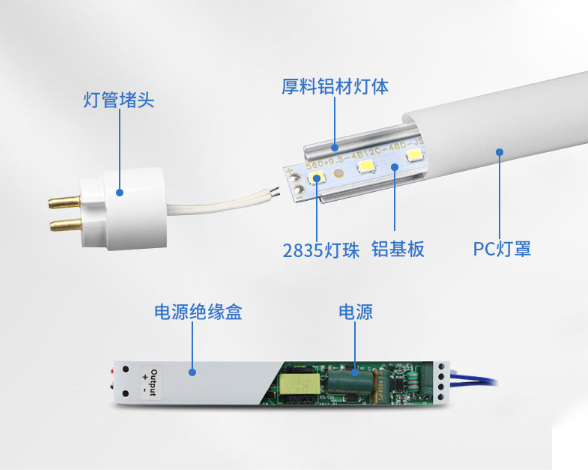 T5led 燈管結(jié)構(gòu).png