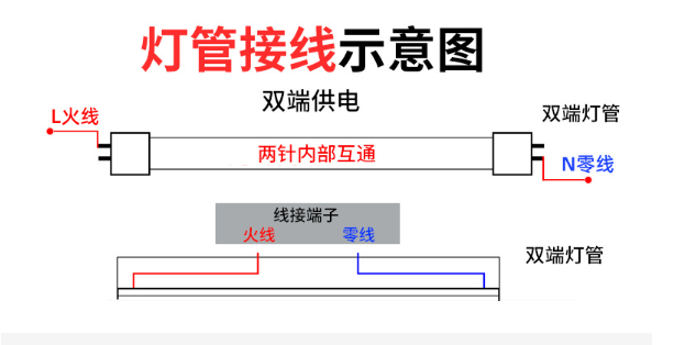 T5led燈管接線圖.png