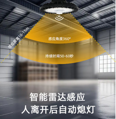 雷達(dá)感應(yīng)工礦燈.png