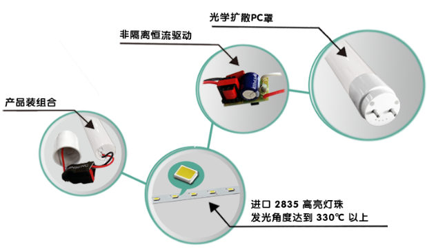 全塑led燈管結構細節(jié).png