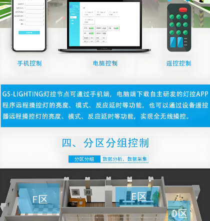 物聯(lián)網(wǎng)燈管使用方法.png