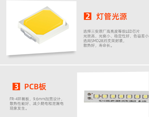 高光效灯光源与灯板.png