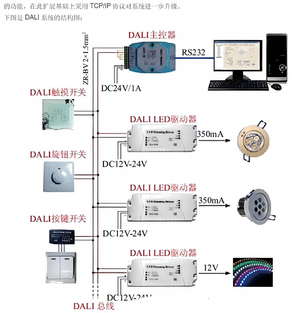 DALI調(diào)光接線示意圖(1).png