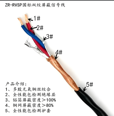 信號線雙絞屏蔽線.png